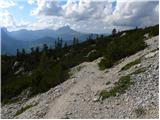 La Crusc - Sasso delle Dieci / Zehnerspitze